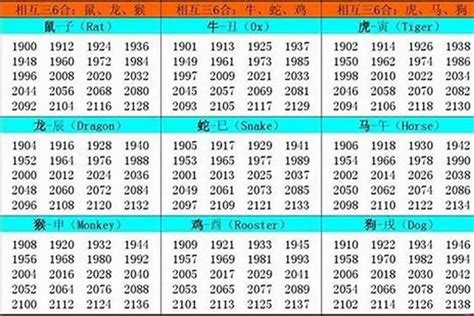 1994年生肖五行|1994年属狗的几月出生最好 1994年属狗五行属什么